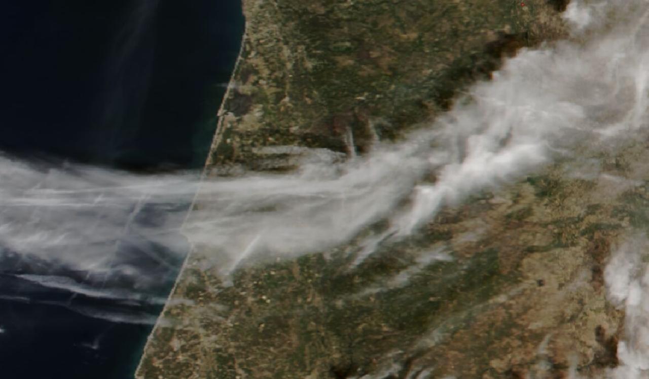 Coimbra · Portugal